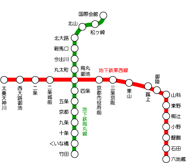 京都-地下鉄一日乗車券-乗り放題区間